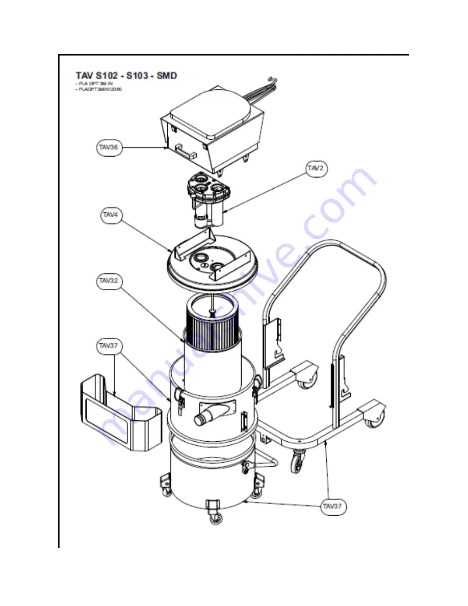 IPC Eagle Planet Optimum Series Operation And Parts Manual Download Page 9