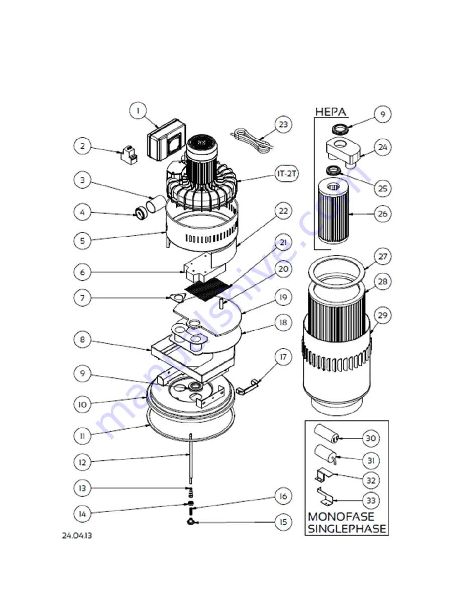 IPC Eagle Planet Optimum Series Operation And Parts Manual Download Page 10