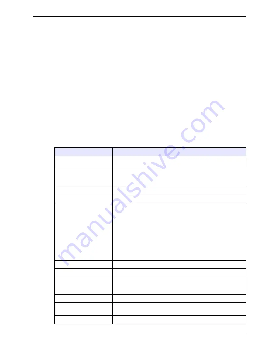 IPC B02200769 User Manual Download Page 55