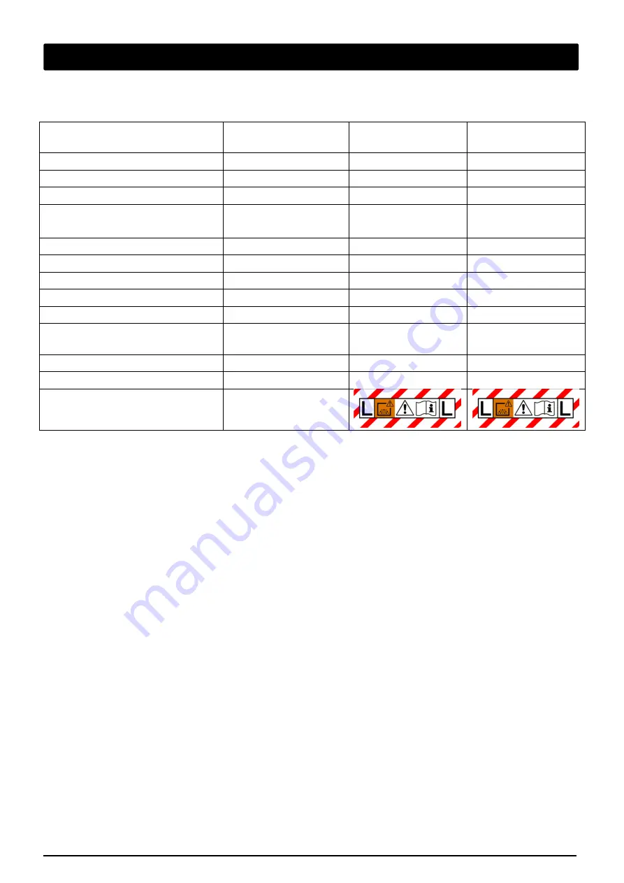 IPC NRG 1/20 CLEAN P User Manual Download Page 14