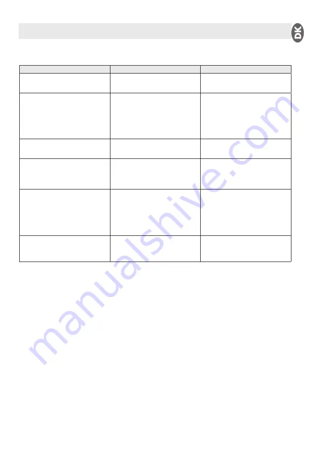 IPC PW-C25 User Manual Download Page 55