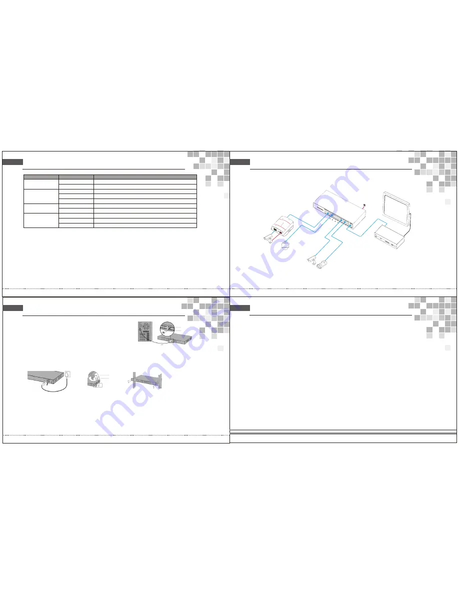 IPCamPower IPCP-24P2G-AF2 User Manual Download Page 2