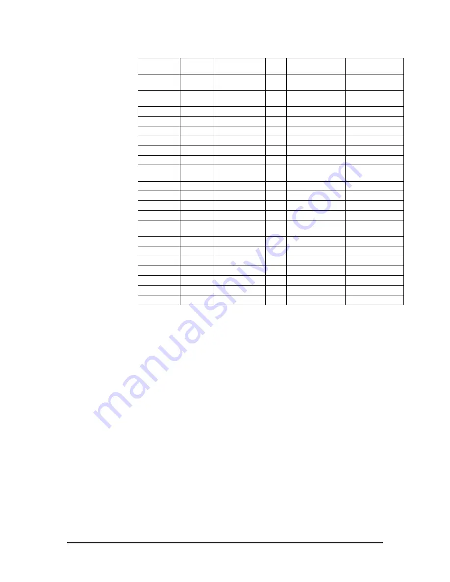 IPCOMM IPC191V3 Operating, Maintenance And Installation Manual Download Page 15