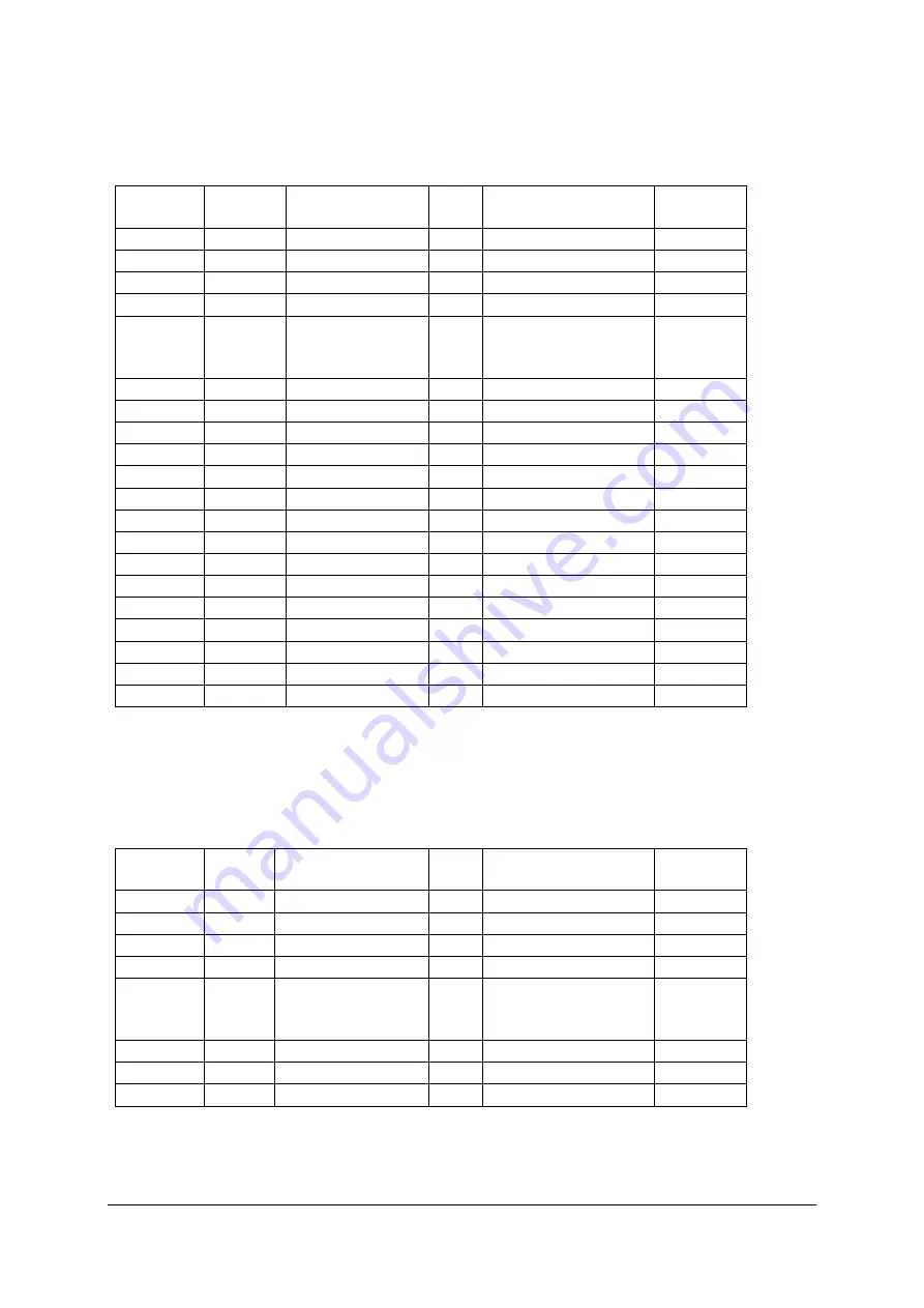 IPCOMM IPC191X1 General Operating, Maintenance, And Installation Manual Download Page 13