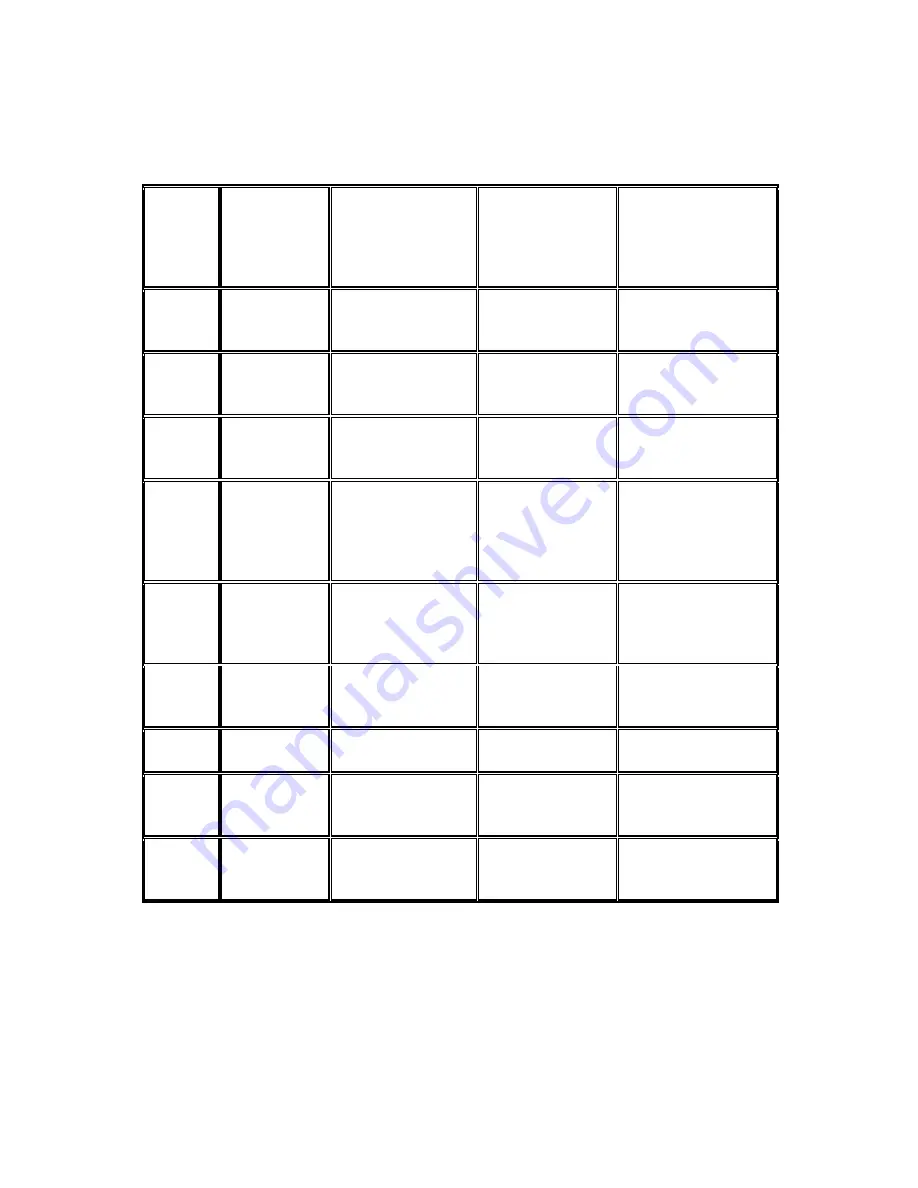 ipDatatel BAT-WiFi Installation Manual Download Page 19