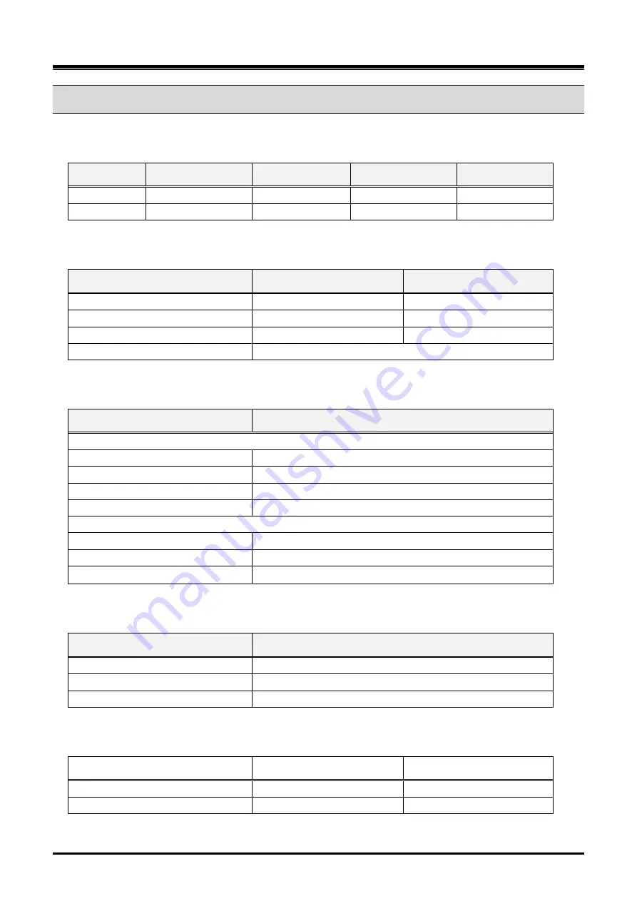 iPECS eMG800 Hardware Description & Installation Manual Download Page 15