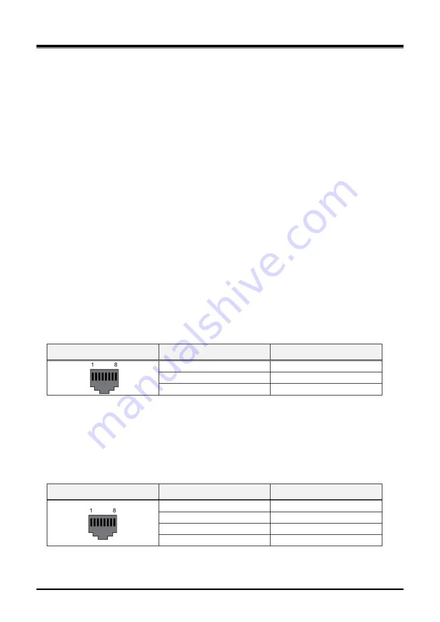 iPECS eMG800 Hardware Description & Installation Manual Download Page 43