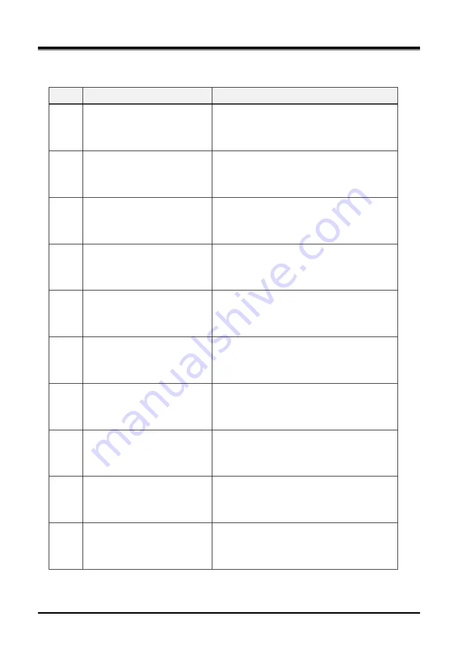 iPECS eMG800 Hardware Description & Installation Manual Download Page 57