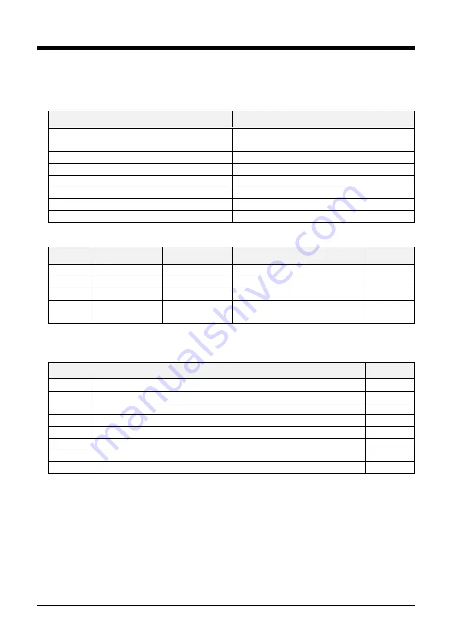 iPECS eMG800 Hardware Description & Installation Manual Download Page 68