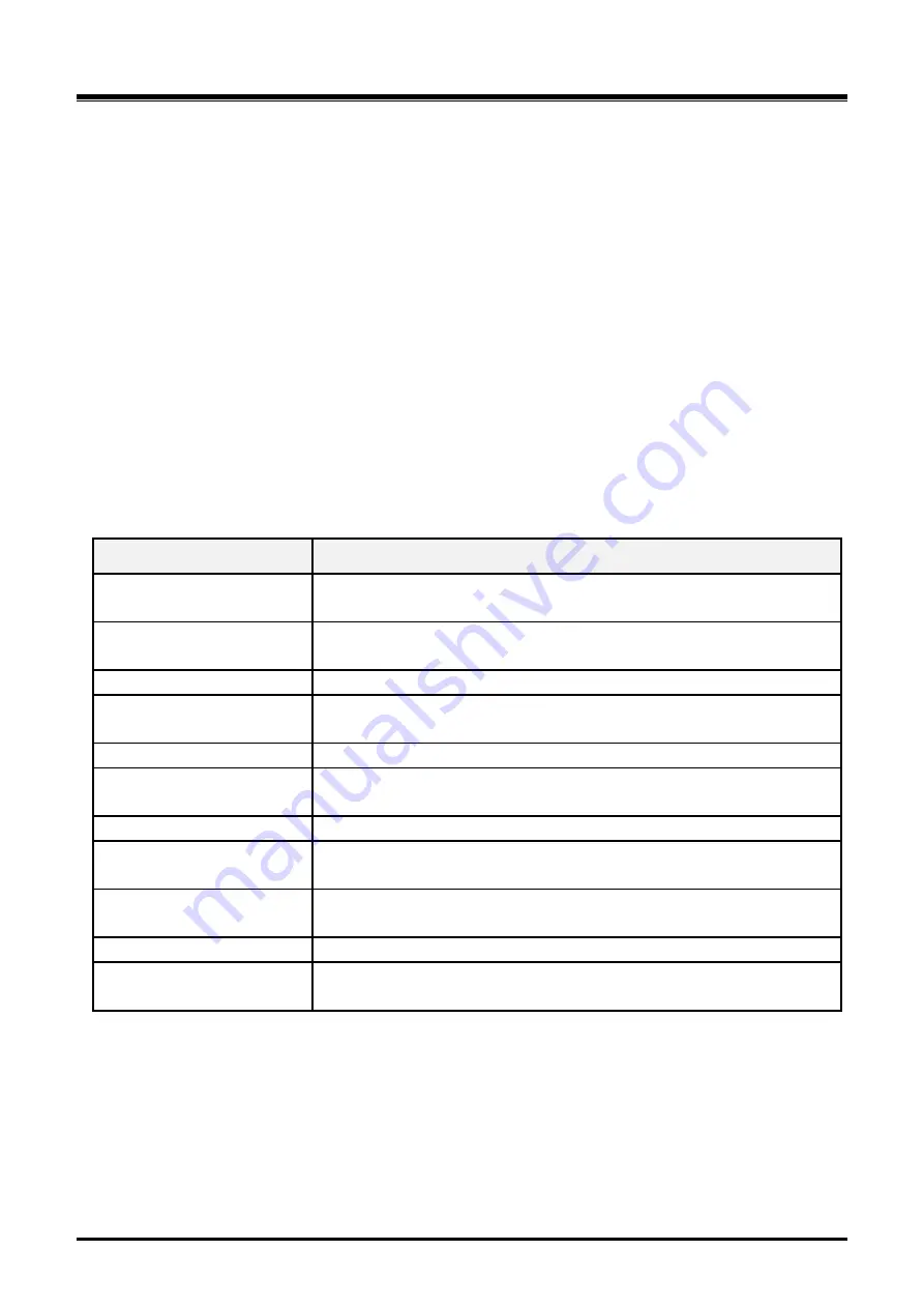 iPECS eMG800 Hardware Description & Installation Manual Download Page 83