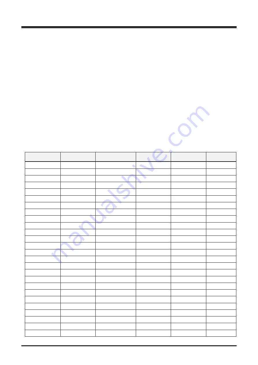 iPECS eMG800 Hardware Description & Installation Manual Download Page 96