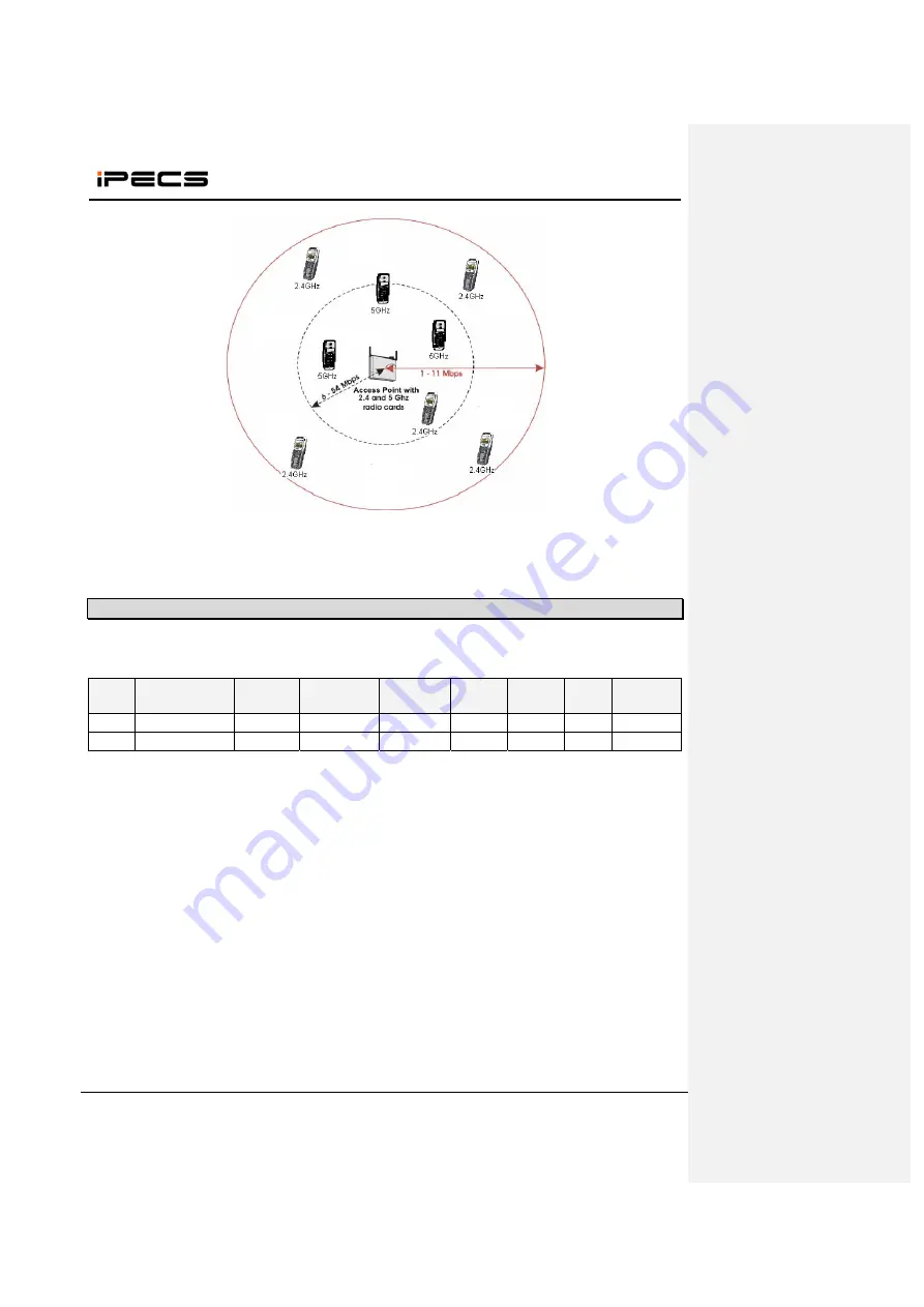 iPECS WIT-400HE Installation Manual Download Page 9