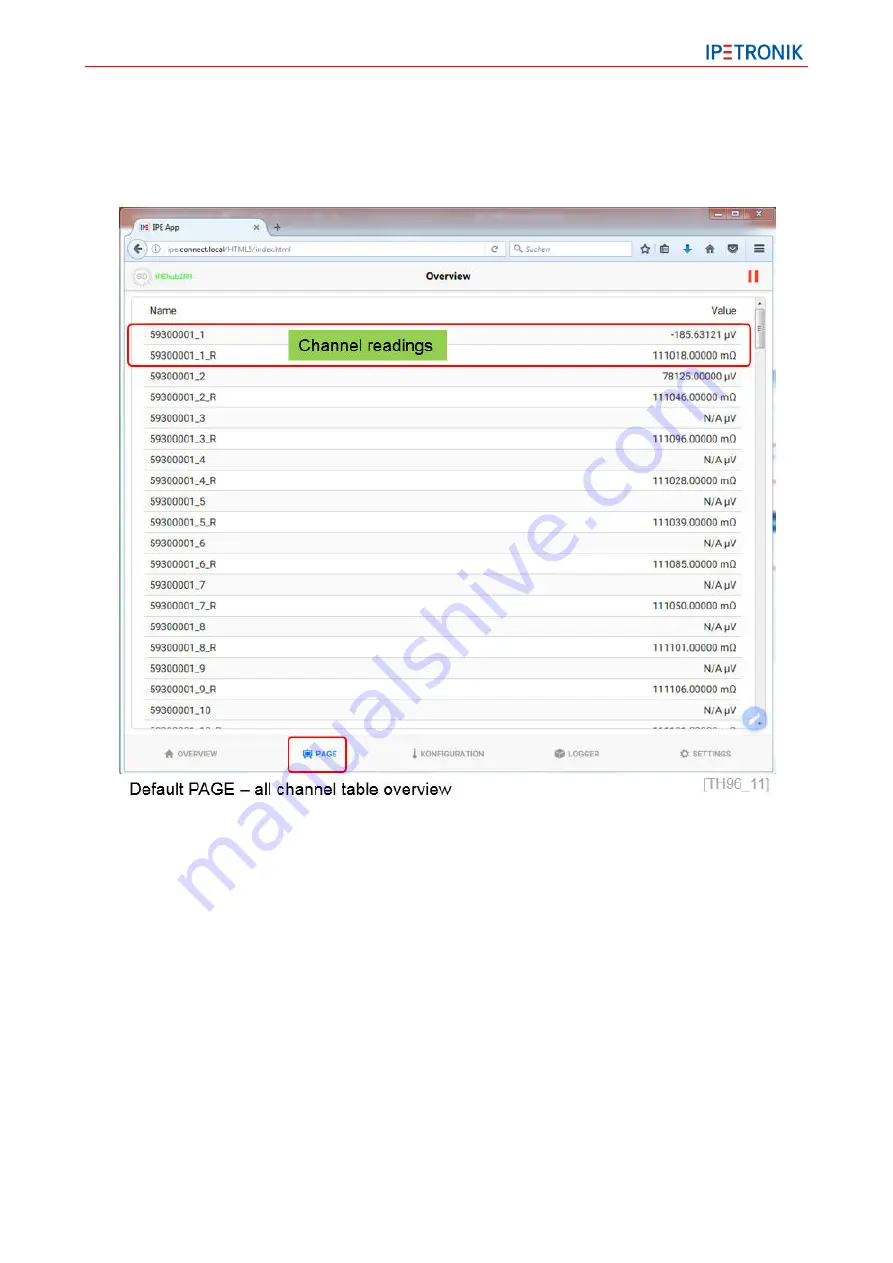 IPETRONIK M-THERMO 96 Hardware Manual Download Page 11