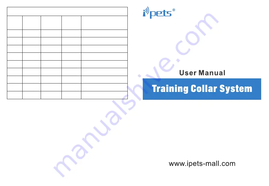 iPets PET619-1 User Manual Download Page 1