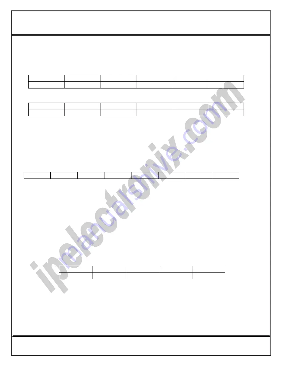 IPEX PH485Ex2 Скачать руководство пользователя страница 27