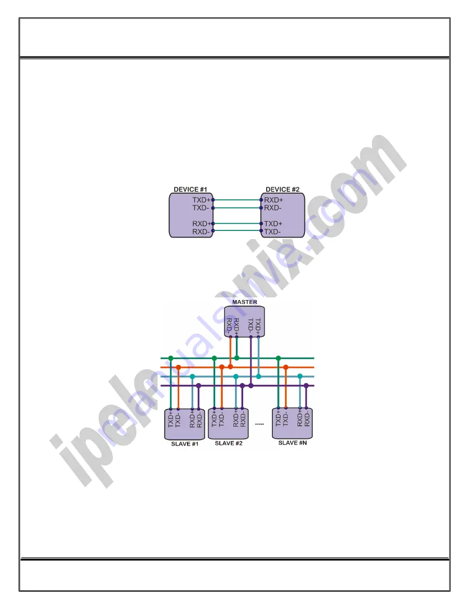 IPEX PH485Ex4 Скачать руководство пользователя страница 11