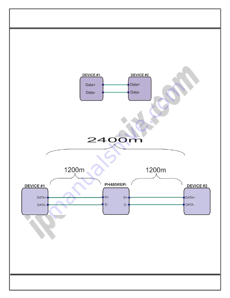 IPEX PH485REPi User Manual Download Page 6