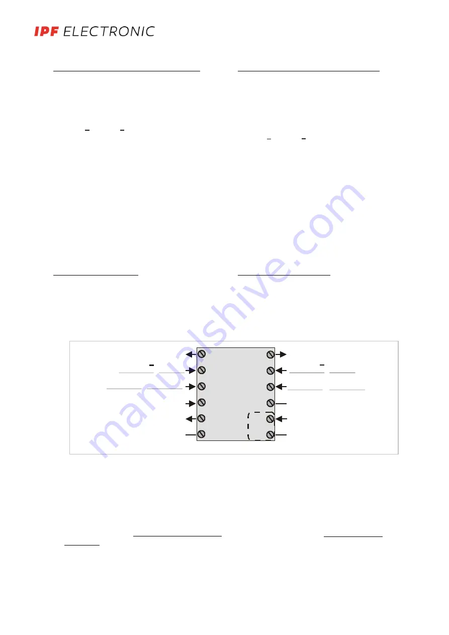 ipf electronic BY98A755 Manual Download Page 4