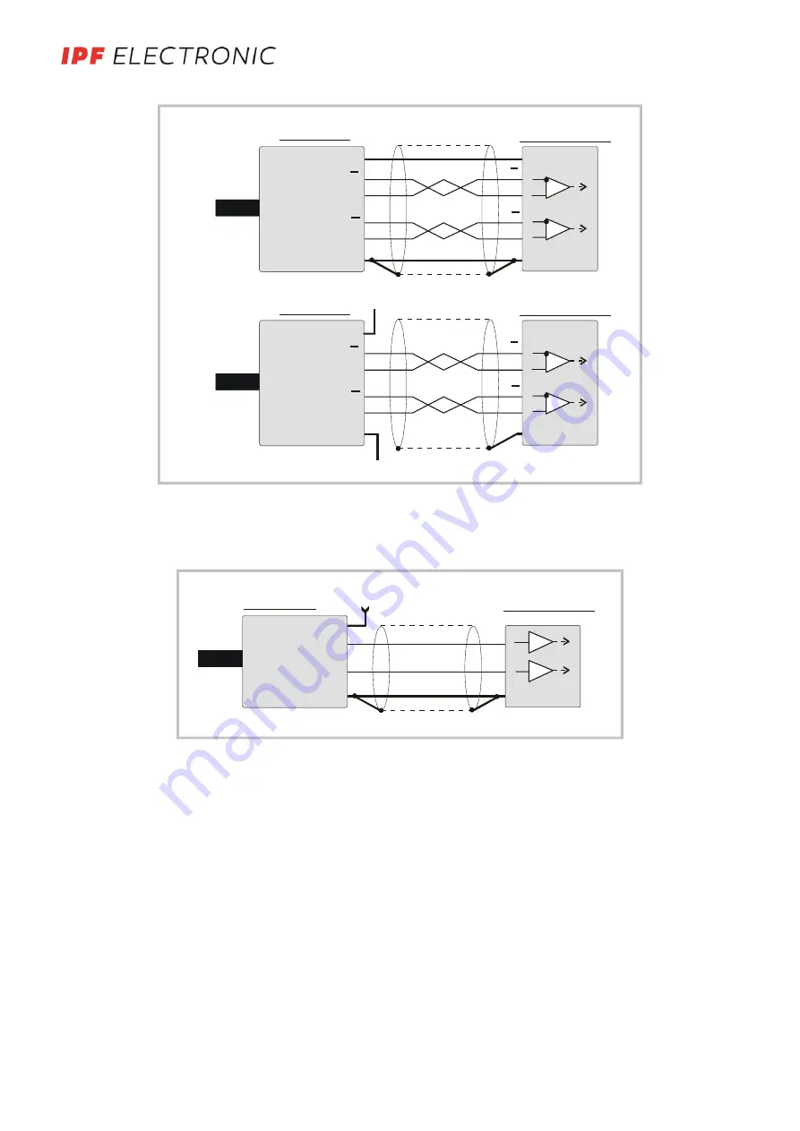 ipf electronic BY98A755 Скачать руководство пользователя страница 5