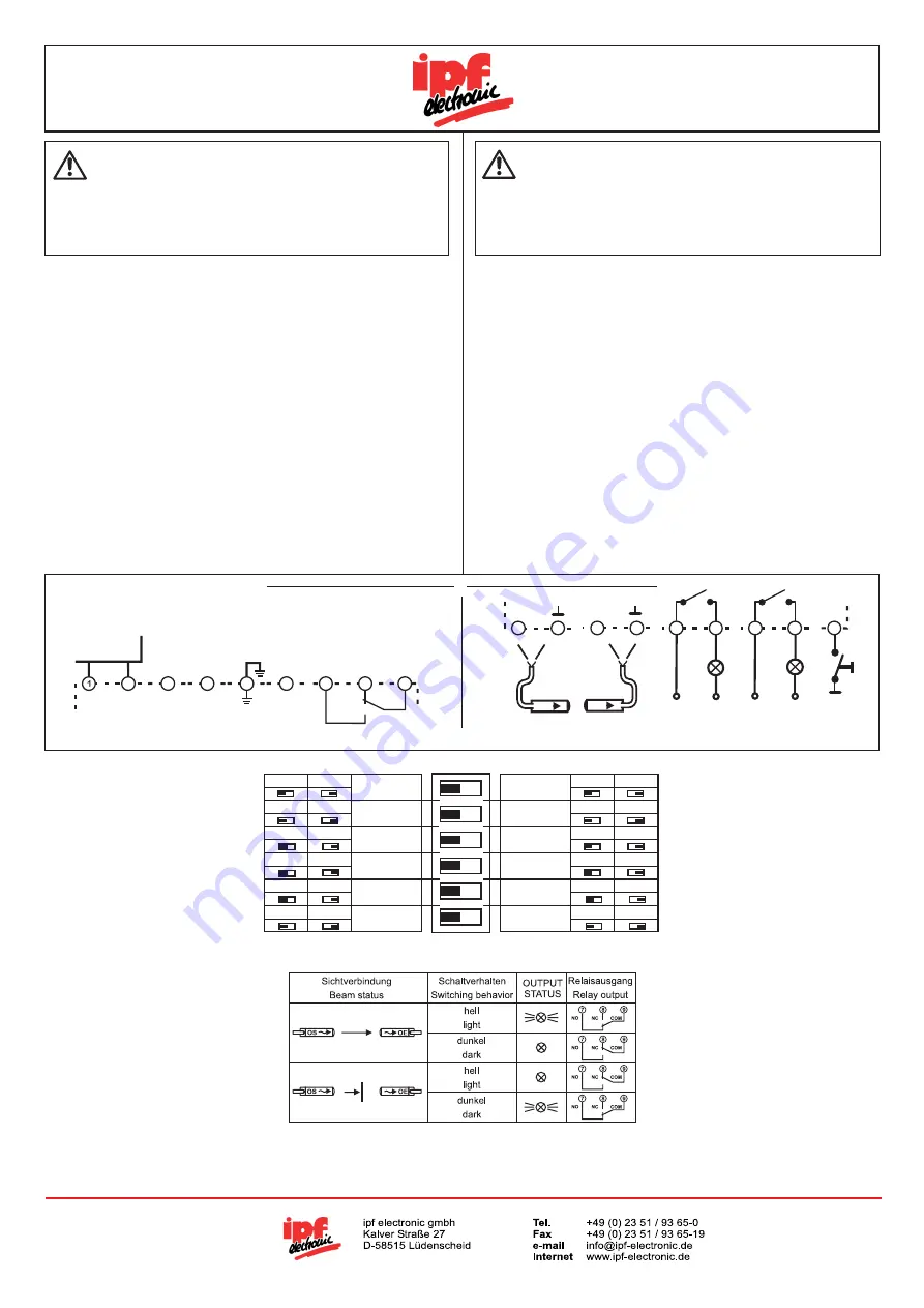 ipf electronic OV 63 49 15 Скачать руководство пользователя страница 1