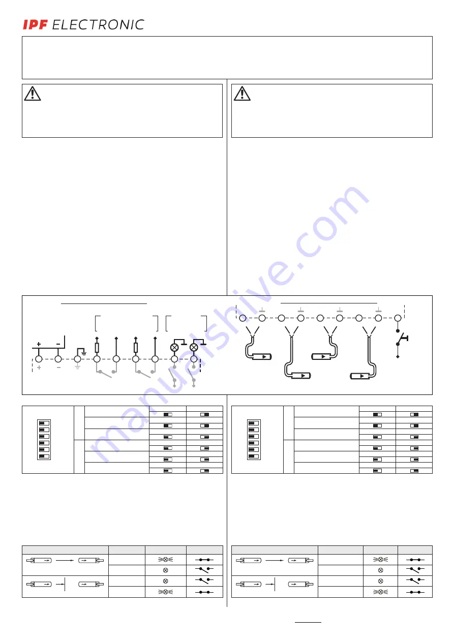 ipf electronic OV630840 Скачать руководство пользователя страница 1