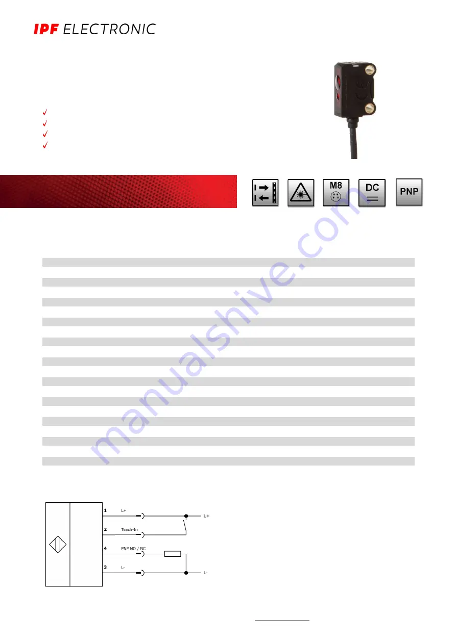 ipf electronic PRQ80376 Manual Download Page 1