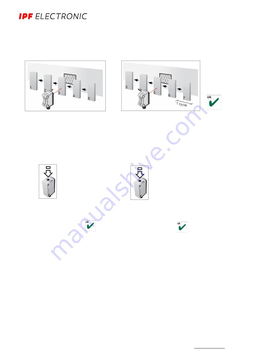 ipf electronic PRQ80376 Manual Download Page 4