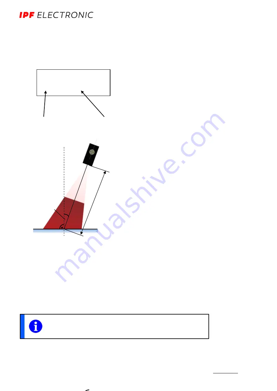 ipf electronic PY740020 Скачать руководство пользователя страница 26