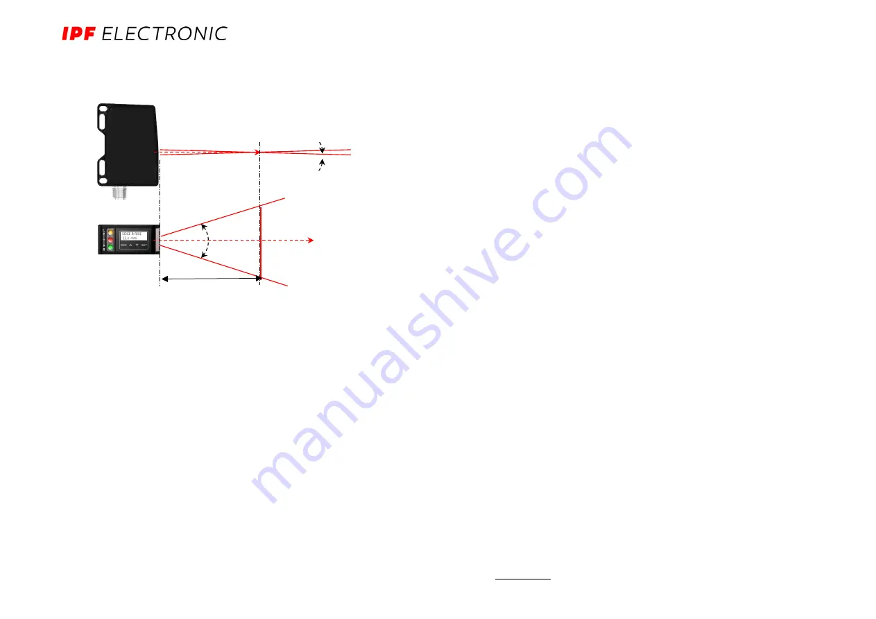 ipf electronic PY740020 Скачать руководство пользователя страница 49