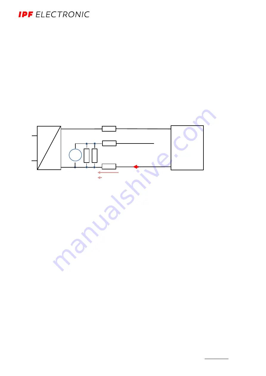 ipf electronic PY740020 Скачать руководство пользователя страница 56