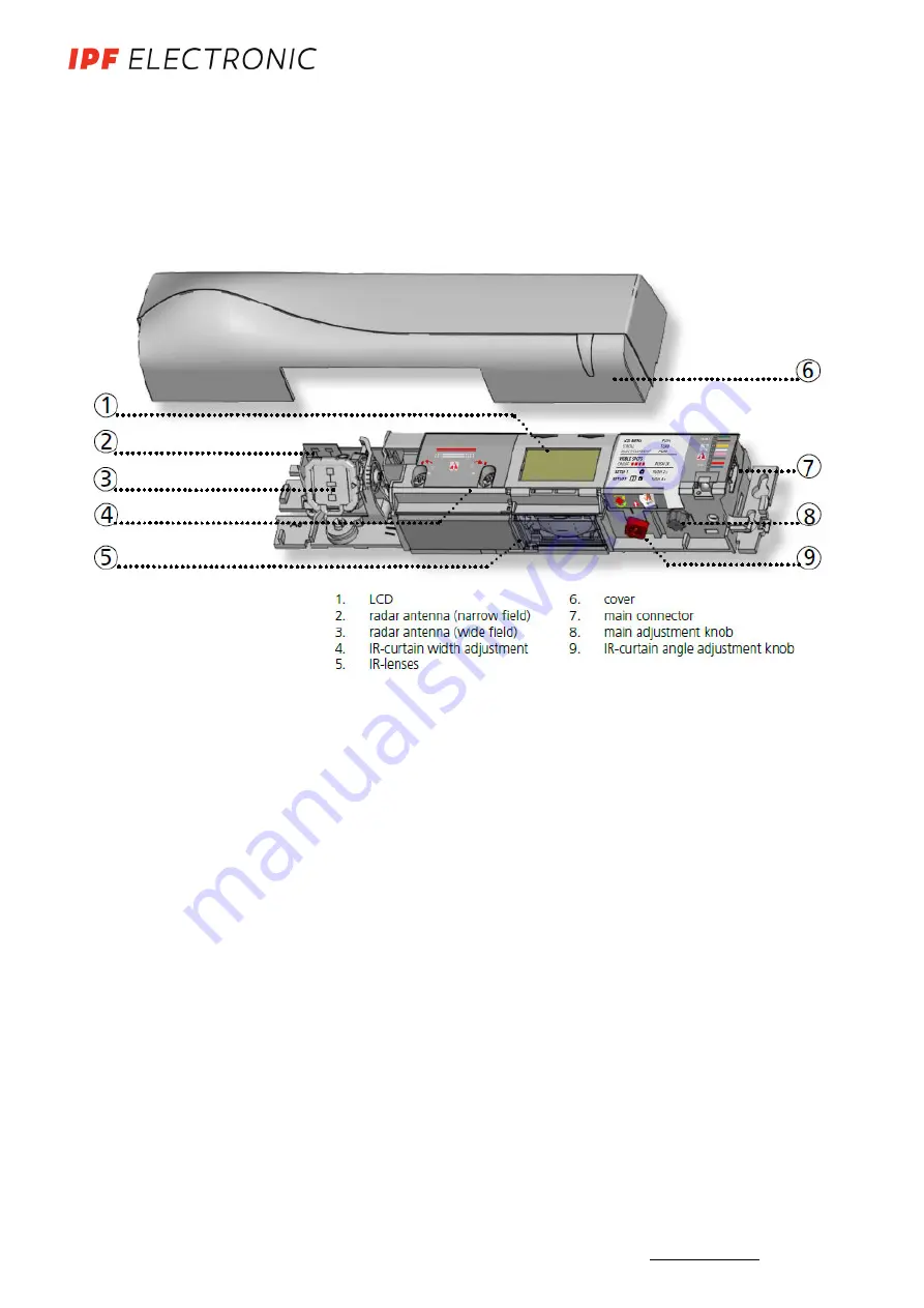 ipf electronic RO570900 Скачать руководство пользователя страница 1