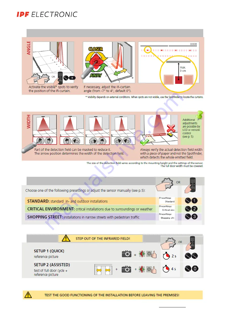 ipf electronic RO570900 Manual Download Page 3