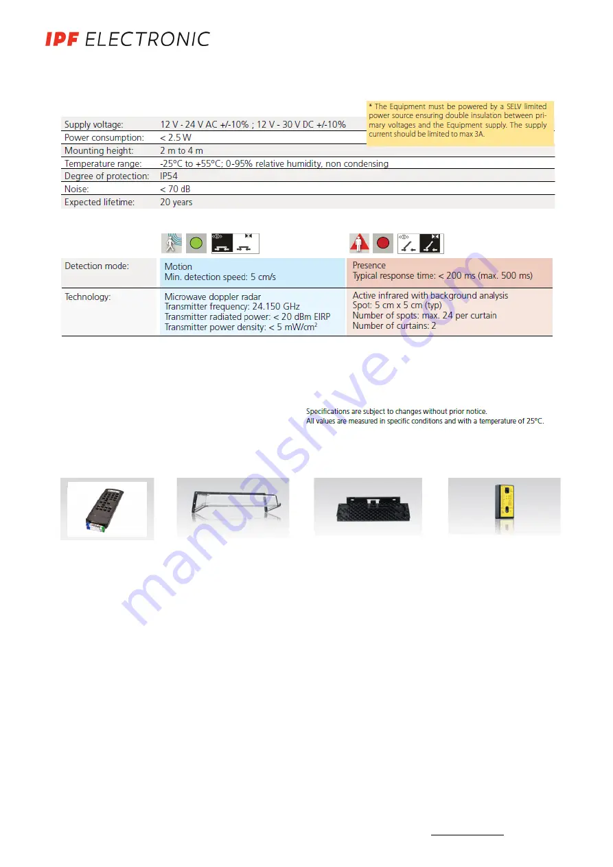 ipf electronic RO570900 Скачать руководство пользователя страница 8