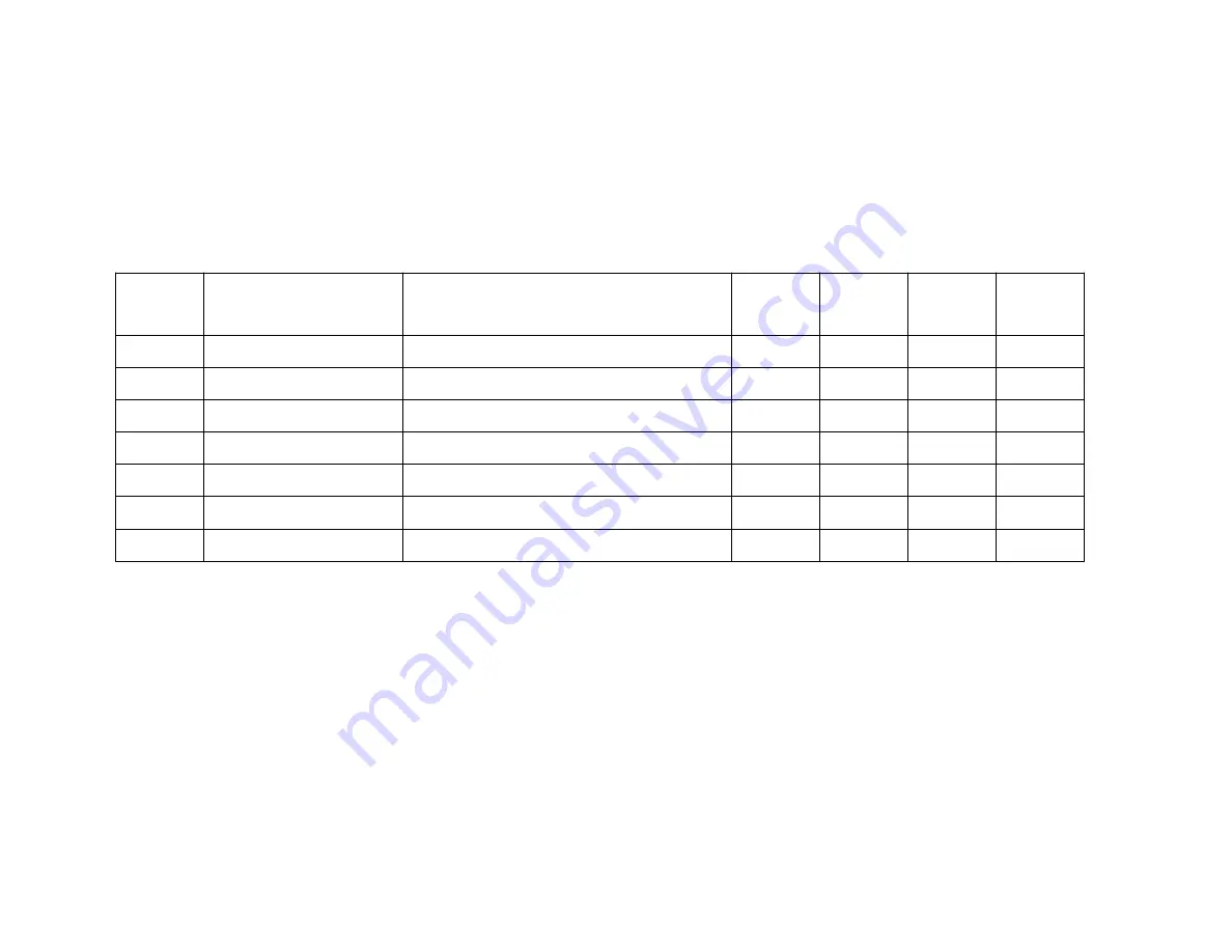 IPG Interpack ET 2Plus H275 Operator'S Manual & Parts List Download Page 75