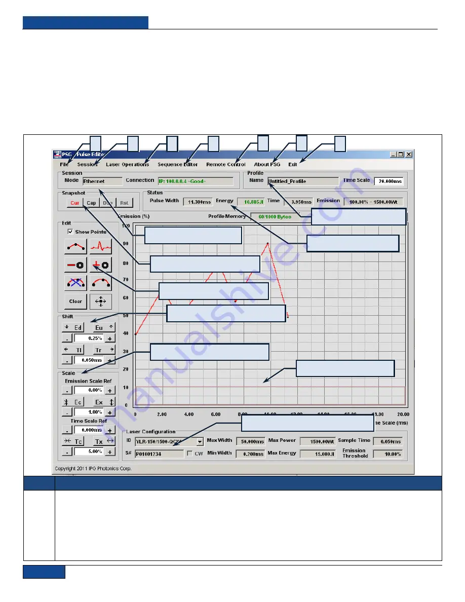 IPG YLR Series User Manual Download Page 70