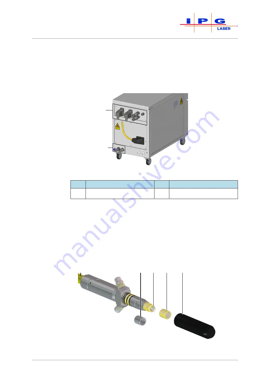 IPG YLS-1000-K Translation Of The Original Operating Manual Download Page 32