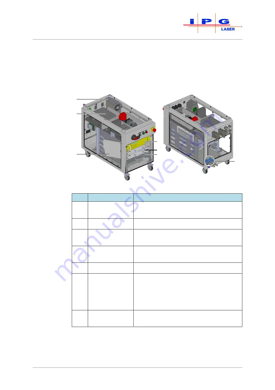 IPG YLS-1000-K Translation Of The Original Operating Manual Download Page 34