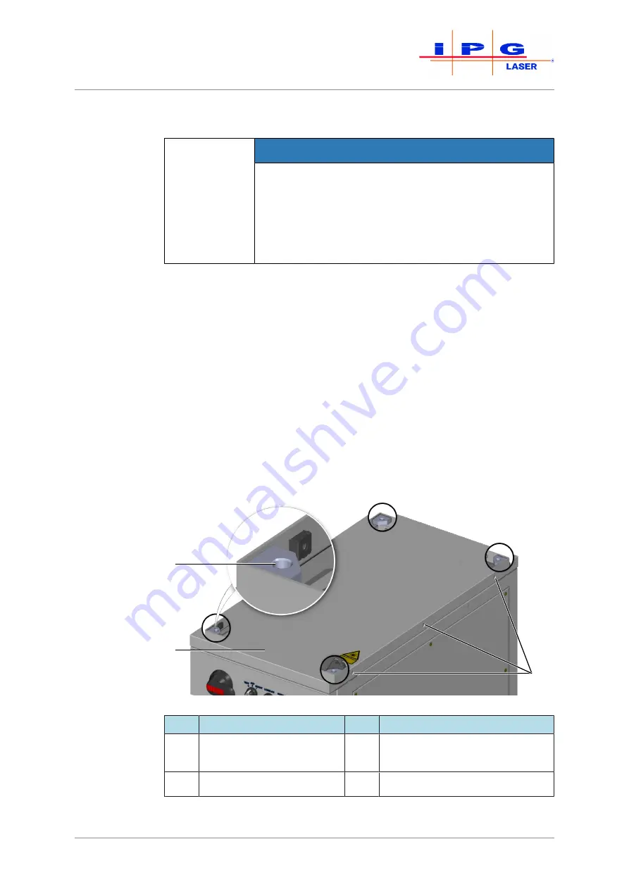 IPG YLS-1000-K Translation Of The Original Operating Manual Download Page 38