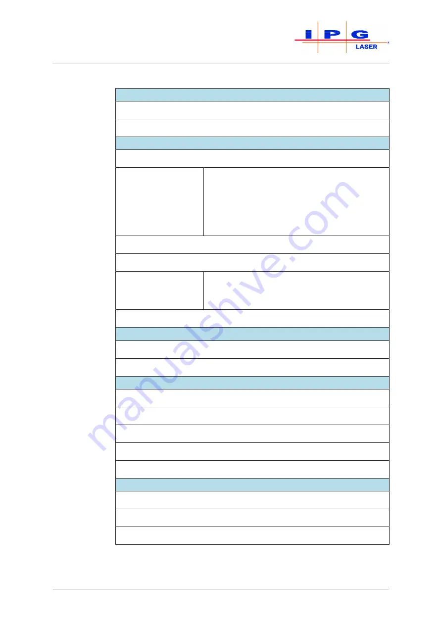 IPG YLS-1000-K Translation Of The Original Operating Manual Download Page 79