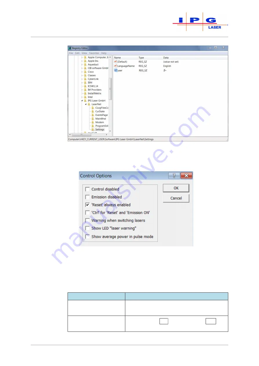 IPG YLS-1000-K Translation Of The Original Operating Manual Download Page 88