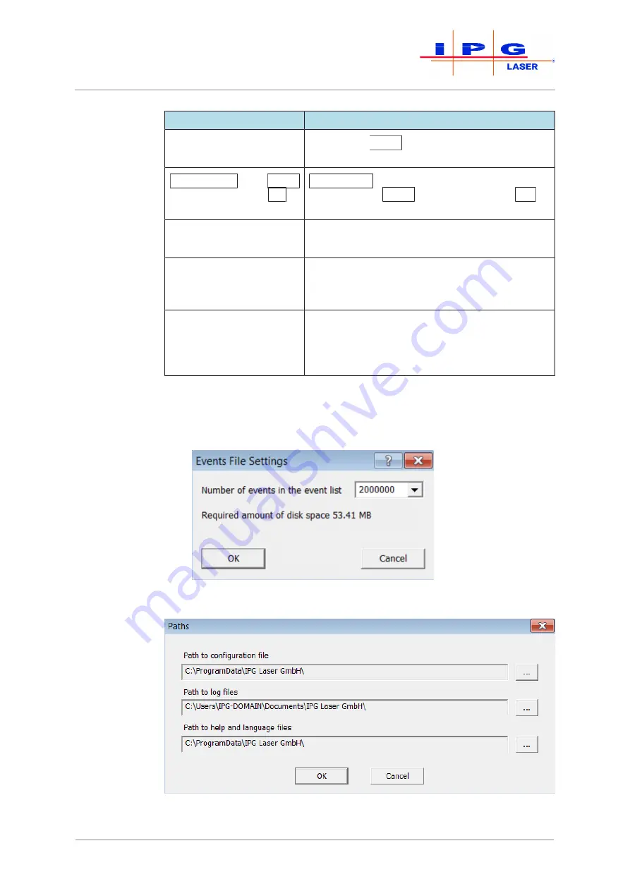 IPG YLS-1000-K Translation Of The Original Operating Manual Download Page 89