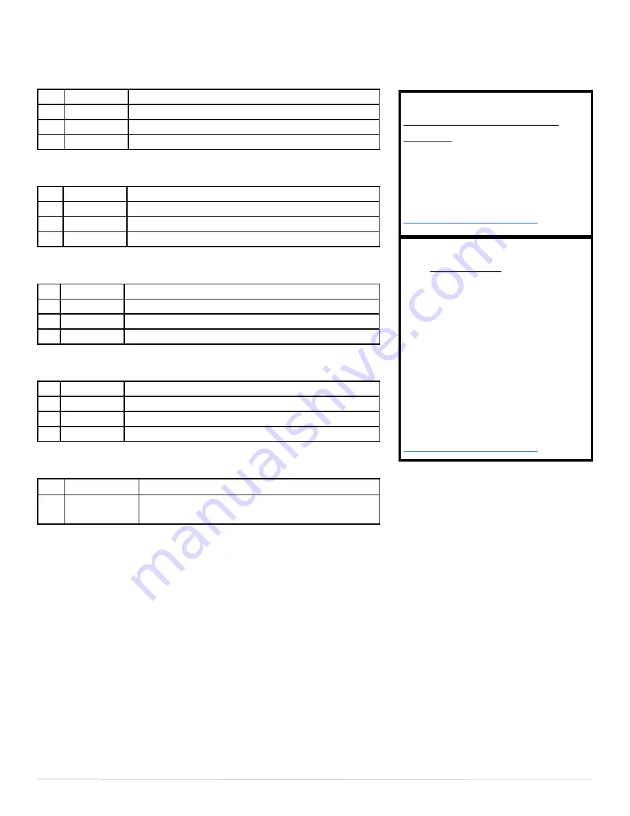 IPGARD SDVN-16S User Manual Download Page 12