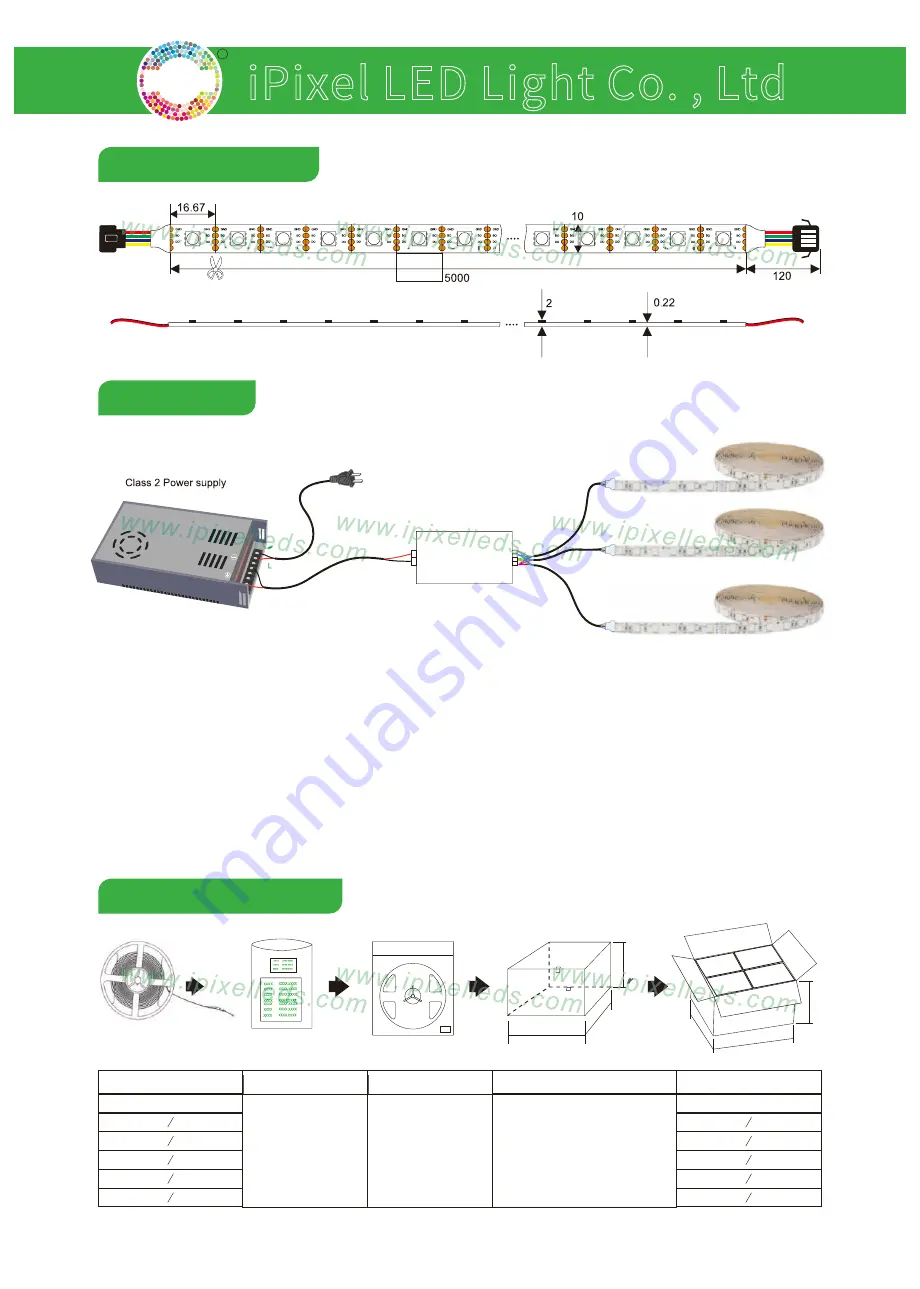 iPixel LED Light S010060CB3SB7 Installation Instructions Download Page 4