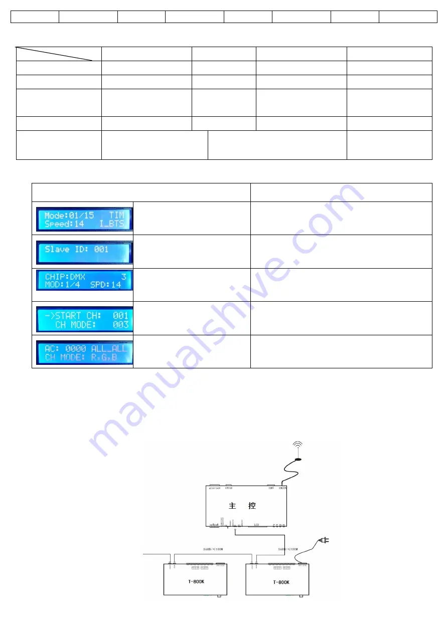 iPixel LED Light XB-808-A Manual Download Page 3