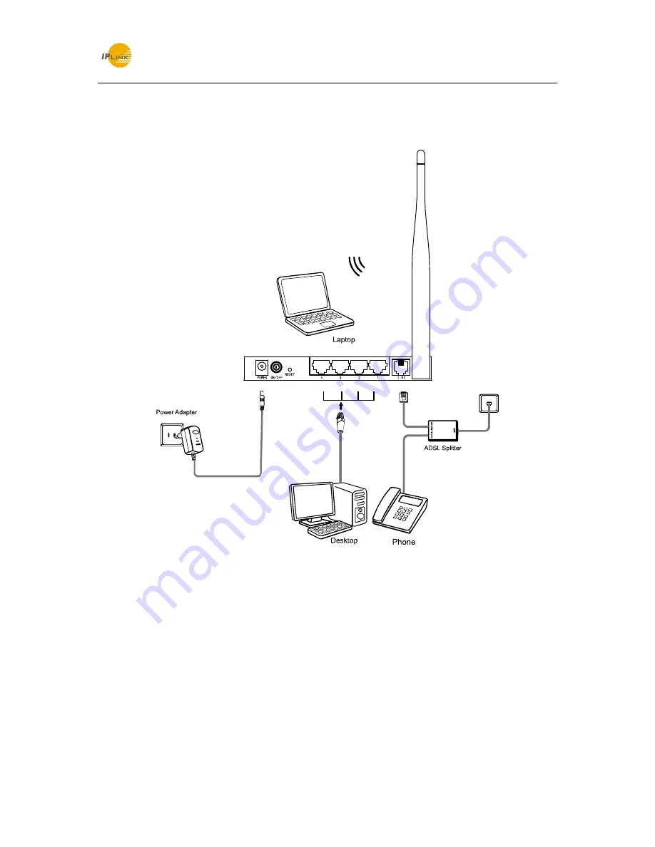 IPLink Technology IP-WDL-RT1T1R-B Скачать руководство пользователя страница 12