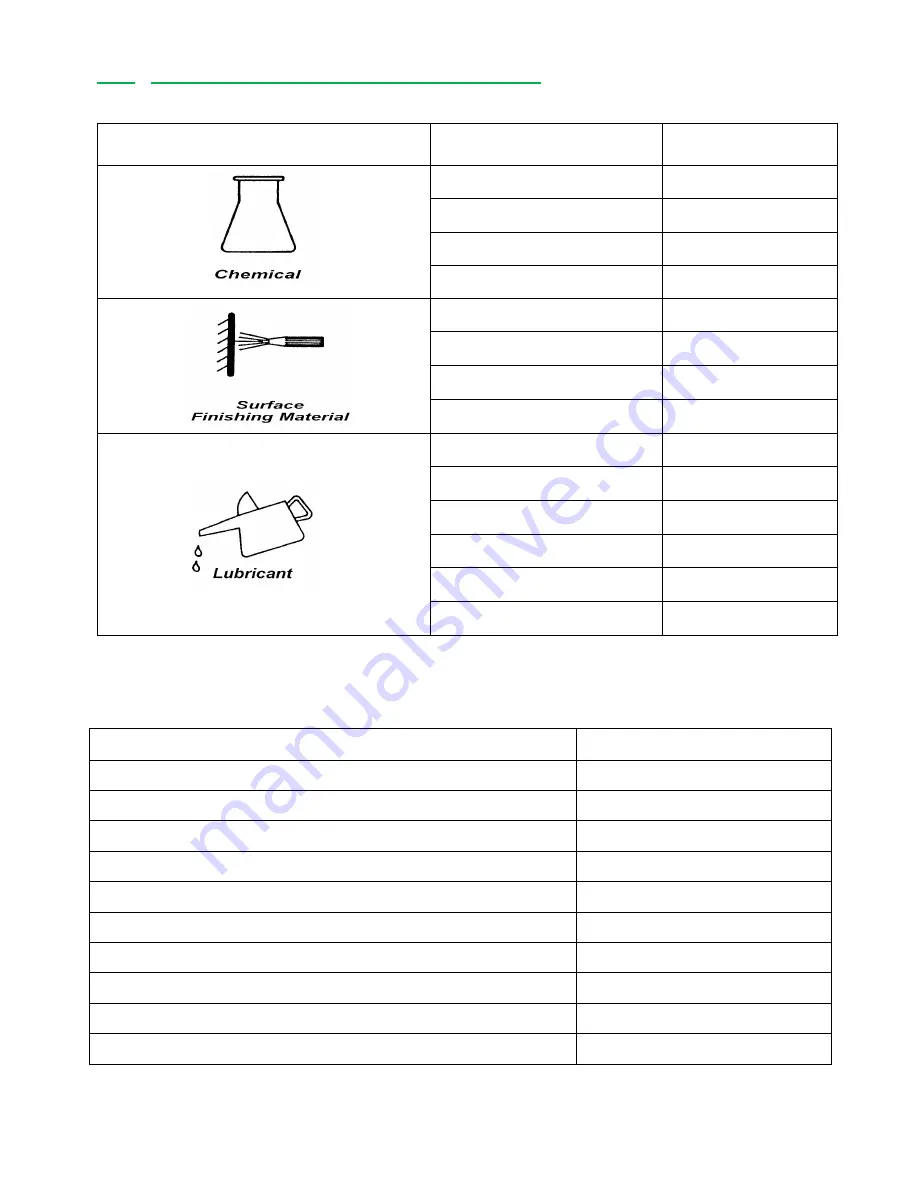 IPM 830802 Operation Manual Download Page 18