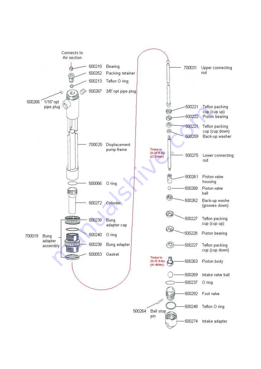 IPM IP02 Series Скачать руководство пользователя страница 22