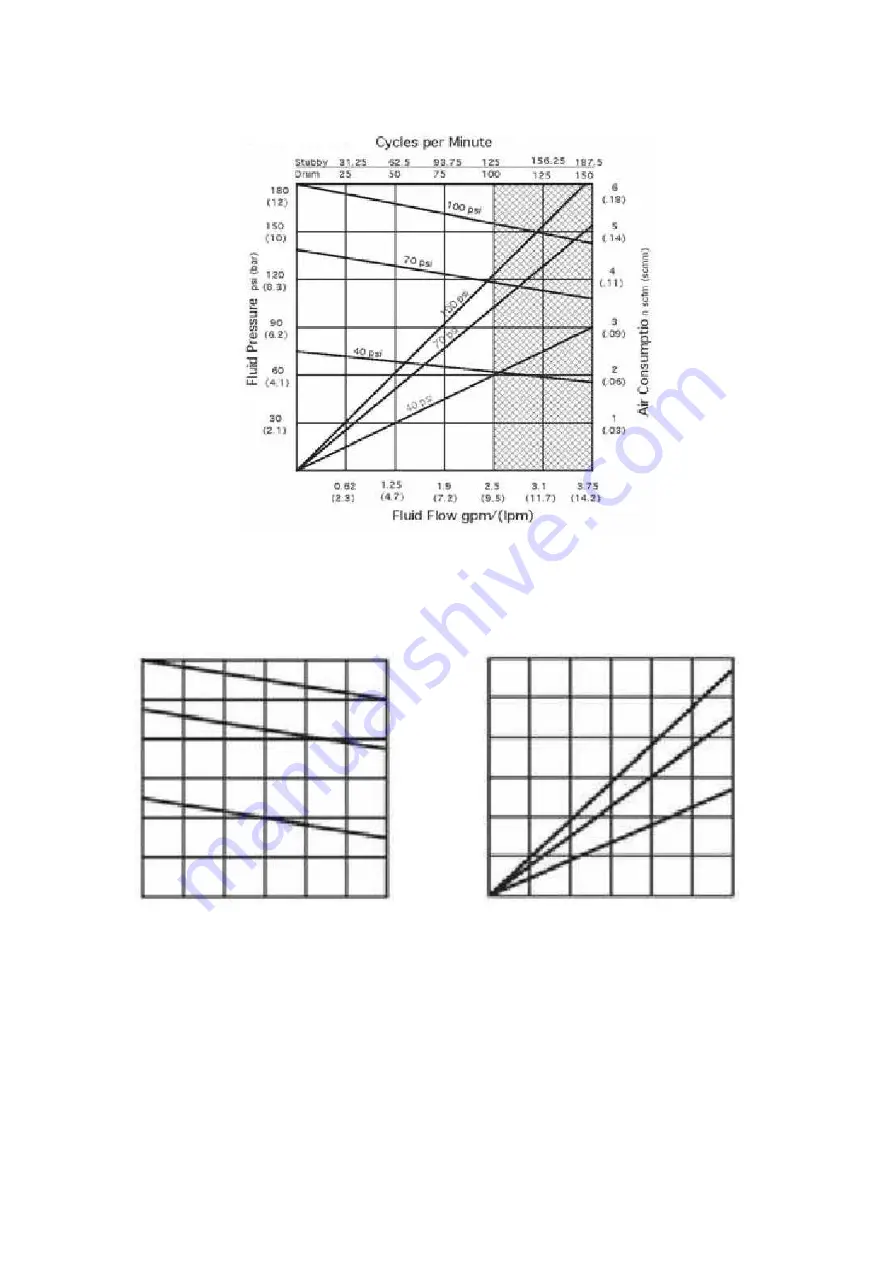 IPM IP02 Series Operationing Manual With Parts Identification Download Page 26