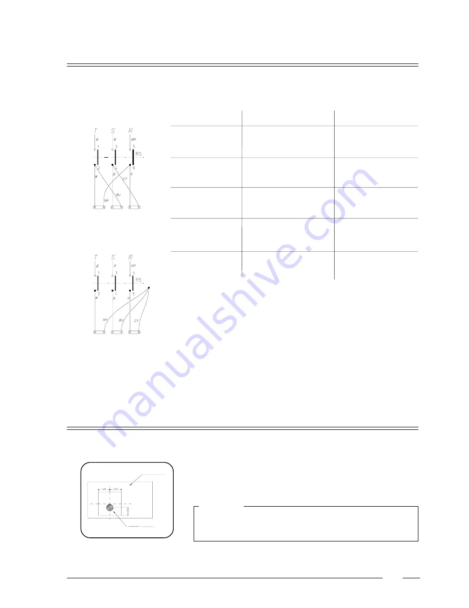 IPSO HF176 Instruction Manual Download Page 19