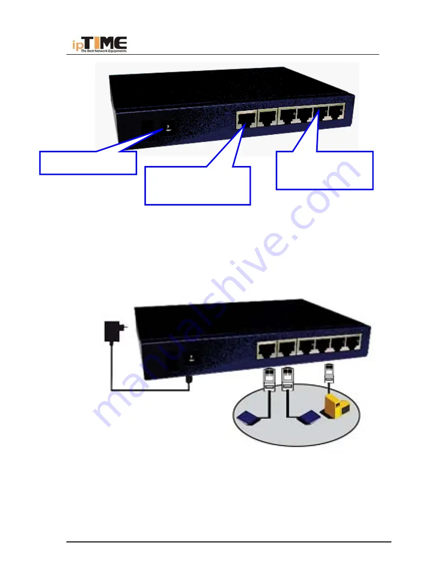 ipTime IP0416 Скачать руководство пользователя страница 14